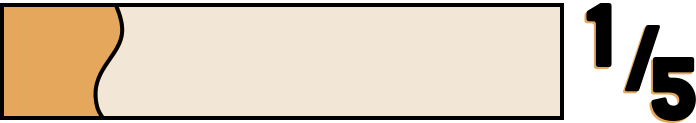 spice_level