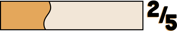 spice_level
